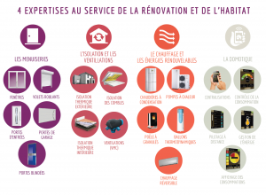 entreprise menuiserie isolation metz