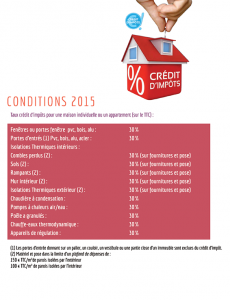 credit-impot-renovation-metz